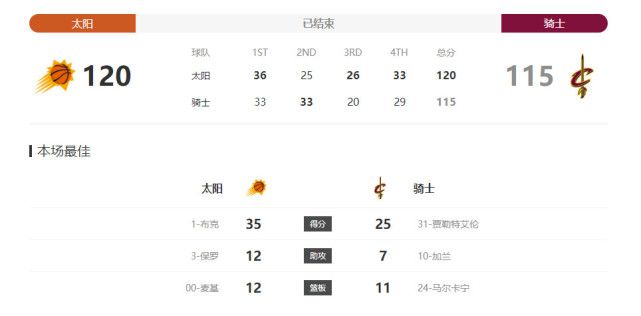 操一区